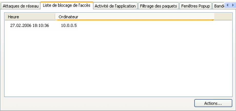 KAPERSKY INTERNET SECURITY 7.0 - Onglet Liste de blocage de l'accès - 1