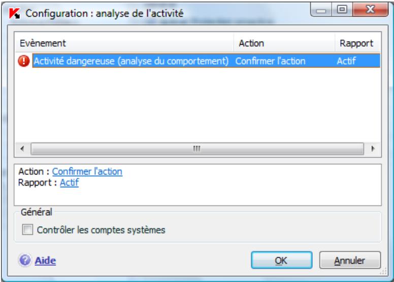 KAPERSKY INTERNET SECURITY 7.0 - Règles de contrôle de l'activité - 2