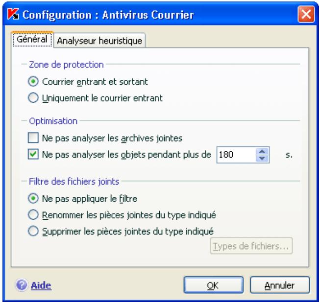 KAPERSKY INTERNET SECURITY 7.0 - Sélection du flux de messagerie protégé - 1