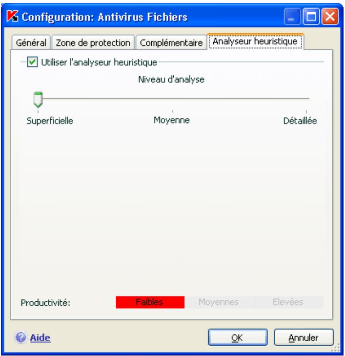 KAPERSKY INTERNET SECURITY 7.0 - Attention! - 1