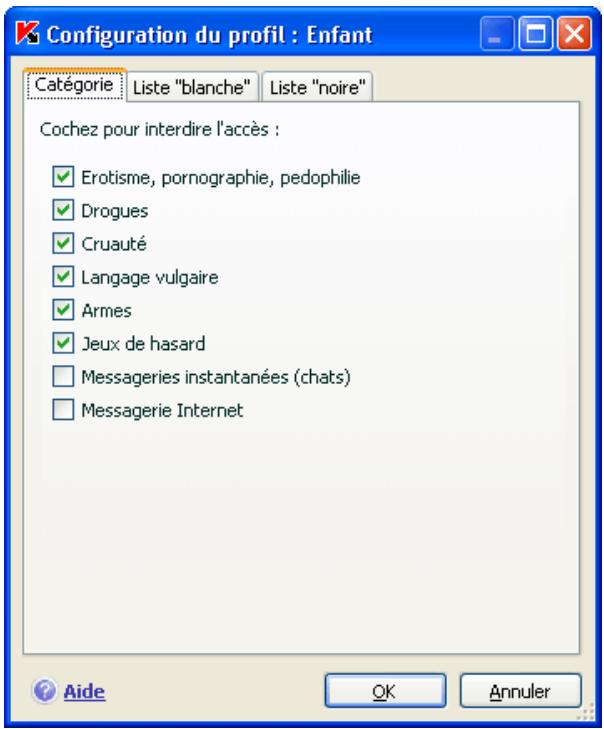 KAPERSKY INTERNET SECURITY 7.0 - Configuration du filtrage - 1