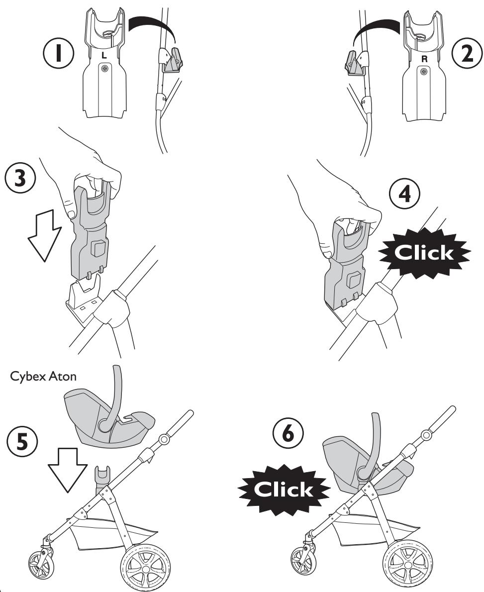 MAMAS & PAPAS MAMAS & PAPAS CYBEX ATON ADAPTORS - 1