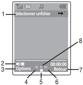 PANTECH U4000 - Utilisation de votre lecteur multimédia - 1
