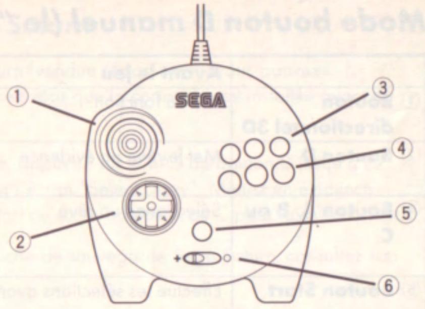 GAMES SEGA SATURN NIGHTS INTO DREAMS - Vue avant - 1