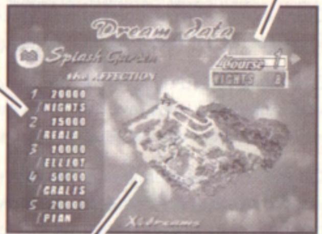 GAMES SEGA SATURN NIGHTS INTO DREAMS - 2P VS - 3