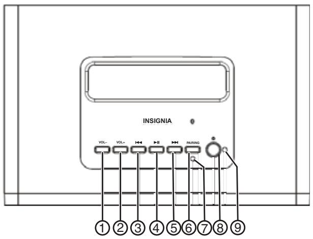 INSIGNIA NS-BT400 - Front - 1