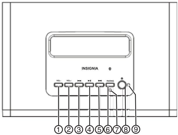 INSIGNIA NS-BT400 - Face avant - 1
