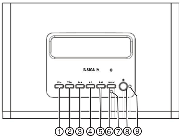 INSIGNIA NS-BT400 - Vista frontal - 1