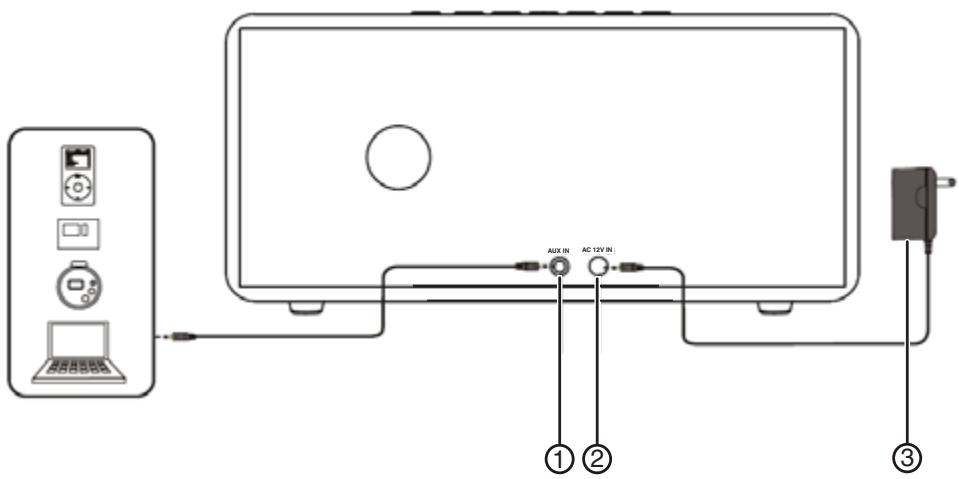 INSIGNIA NS-BT400 - Face avant - 2