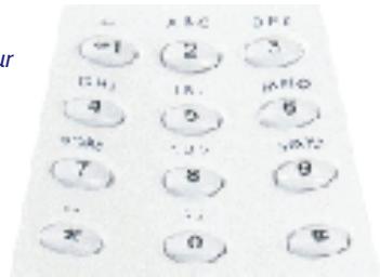 LEADTEK VISIOPHONE 8772 - Utilisation des touches du clavier - 2