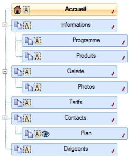 SERIF WEBPLUS X4 - Structure du site - 2