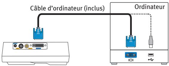 ASK PROXIMA M6 - Connectez-vous à : Ordinateur - 1