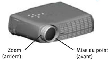 ASK PROXIMA M6 - Zoom et mise au point - 1
