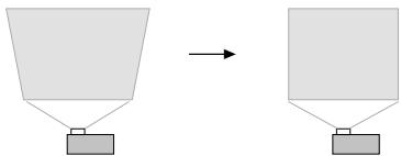 ASK PROXIMA M8 - Correction automatique de la distorsion trapézoidale - 1