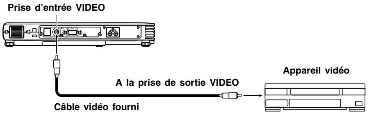 ASK PROXIMA M8 - Projecteur - 1