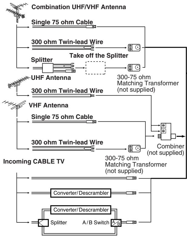 DISNEY DT1350-CIN - BATTERY PRECAUTIONS - 1