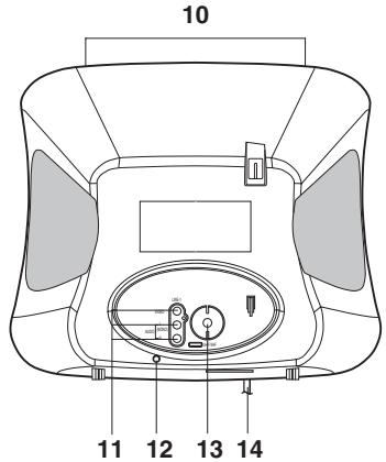 DISNEY DT1350-CIN - EMPLACEMENT DES COMMANDES - 3