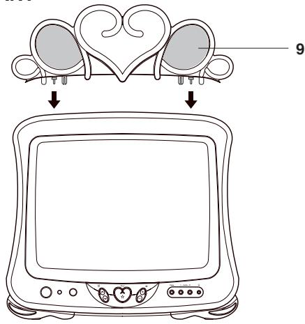 DISNEY DT1350-CIN - EMPLACEMENT DES COMMANDES - 1