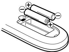 DISNEY DT1350-CIN - COMO INSTALAR LAS PILAS - 2