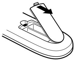 DISNEY DT1350-CIN - HOW TO INSTALL BATTERIES - 1