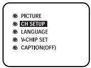 DISNEY DT1350-CIN - TV/CABLE SELECTION - 1