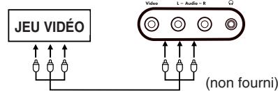DISNEY DT1350-CIN - Pour raccorder le télévisuer à un jeu video - 1