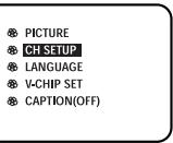 DISNEY DT1350-CIN - MEMORIA AUTOMATICA DE CANAL - 1