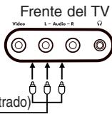 DISNEY DT1350-CIN - SELECTION TV/AV - 5