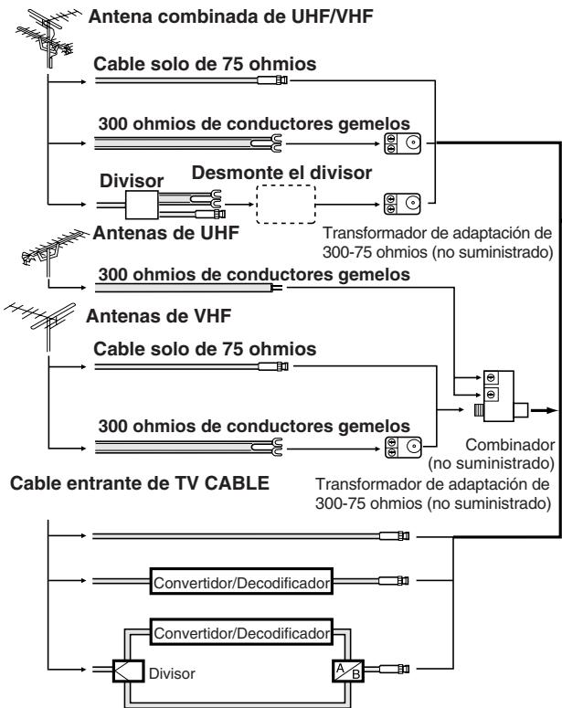 DISNEY DT1350-CIN - PRECAUCIONES PARA LAS PILAS - 1