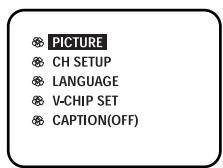 DISNEY DT1350-CIN - To connect the TV to the Camcorder - 3