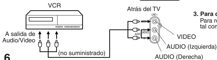 DISNEY DT1350-CIN - SELECTION TV/AV - 3