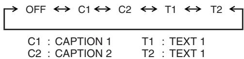 DISNEY DT1350-P - TO SELECT CAPTION MODE - 1