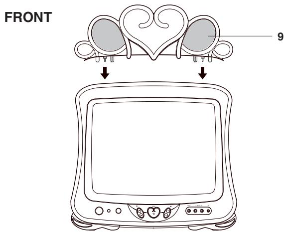 DISNEY DT1350-P - LOCATION OF CONTROLS - 1