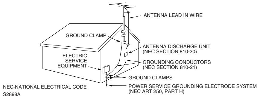 DISNEY DT1350-P - NOTE TO CABLE TV SYSTEM INSTALLER - 1
