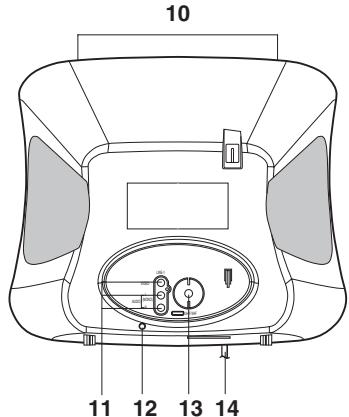 DISNEY DT1350-P - EMPLACEMENT DES COMMANDES - 3