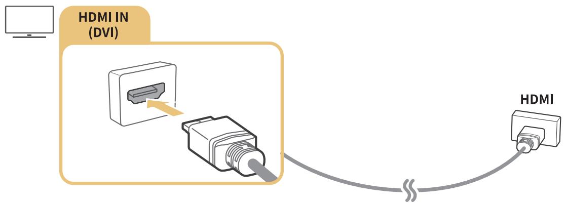 SAMSUNG UE75KS8000TXZF - Connexion via le port HDMI — partage d'écran - 2