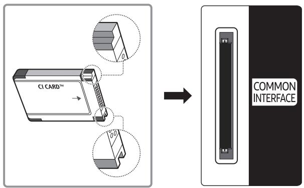 SAMSUNG UE75KS8000TXZF - Connexion de la carte cl ou cl+ via la fente de l'interface commune - 1