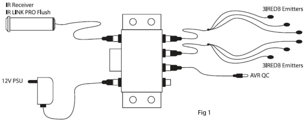 EBODE IR LINK FLUSH - Instalación de la ebode IR Link Pro Flush - 1