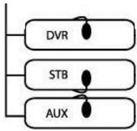 EBODE IR LINK FLUSH - STATUS - 2