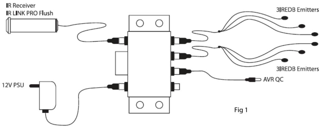 EBODE IR LINK FLUSH - Installation du IR Link Pro Flush ebode - 1