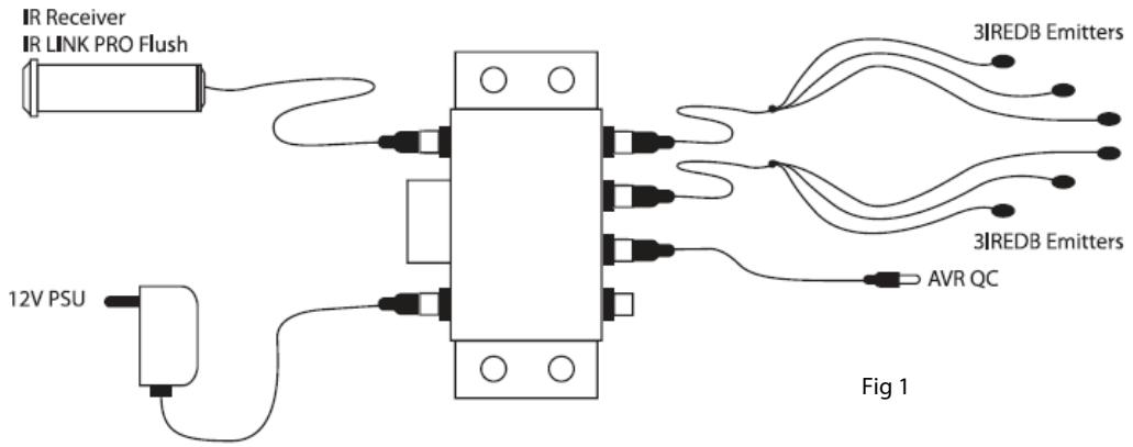 EBODE IR LINK FLUSH - Installazione di ebode IR Link Pro Flush - 1
