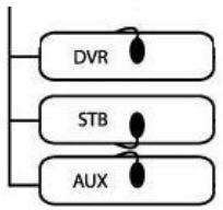 EBODE IR LINK FLUSH - STATUS - 2