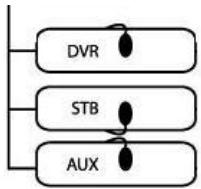 EBODE IR LINK FLUSH - Instalar o ebode IR Link Pro Flush - 2