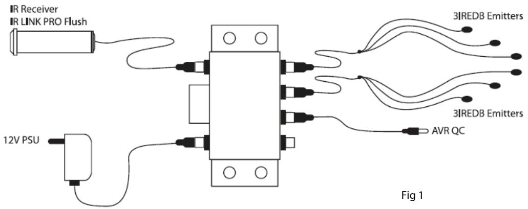 EBODE IR LINK FLUSH - Installera ebode IR Link Pro Flush - 1