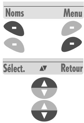 HUGHES 7101 - Actions des touches de fonction et navigation par menu - 1