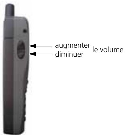 HUGHES 7101 - Régler le volume - 1