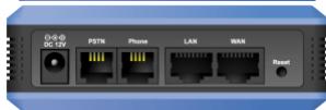 AIRLIVE VOIP-120A - Signalizácia LED - 2