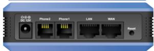 AIRLIVE VOIP-120A - Signalizácia LED - 4