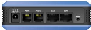 AIRLIVE VOIP-120A - Diody LED - 2