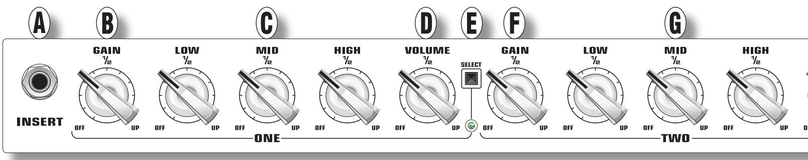 EVH 5150III - 3